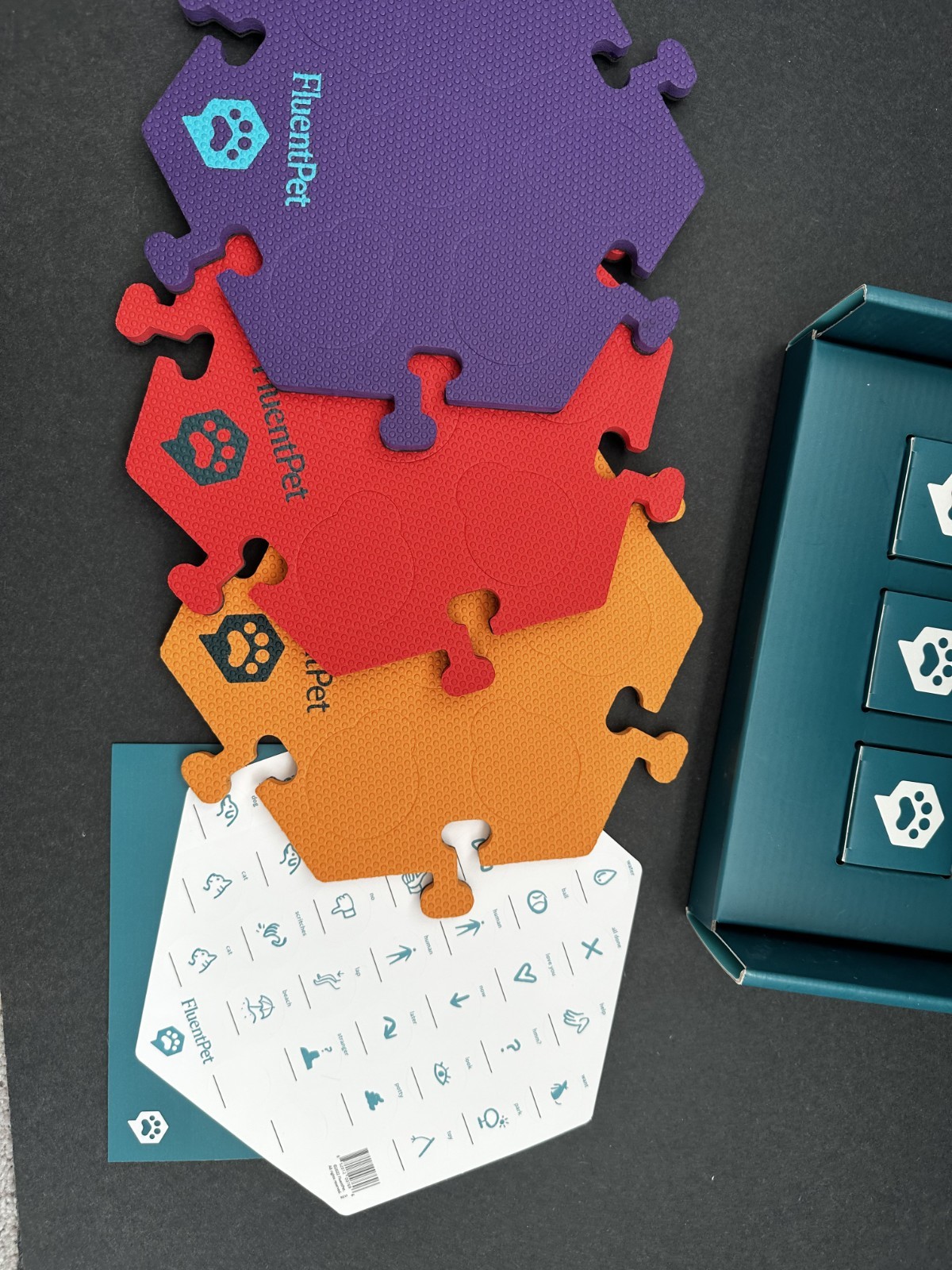 FluentPet Sp UP Get started Kit – 6 Buttons + 3 Tiles + Stickers – Used