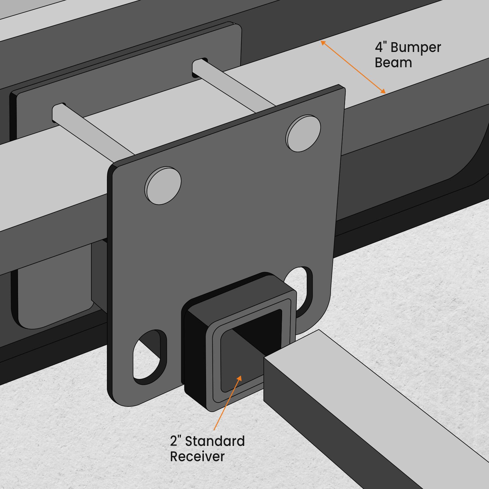 RV Bumper Trailer Hitch Receiver 2" for 4 X 4 Inches Square RV Bumper 3,500 lbs