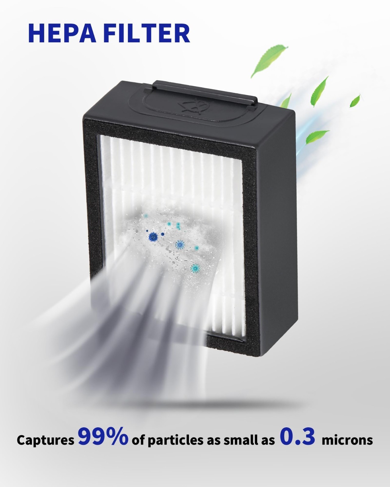 For iRobot Replacement Parts Roomba e5 e6 e7 i3 i4 i6 i7 i8/Plus e and i Series