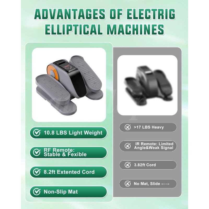 Ellipse Leg Exerciser as Seen on Tv Under Desk Elliptical Machine Seated Eclipse