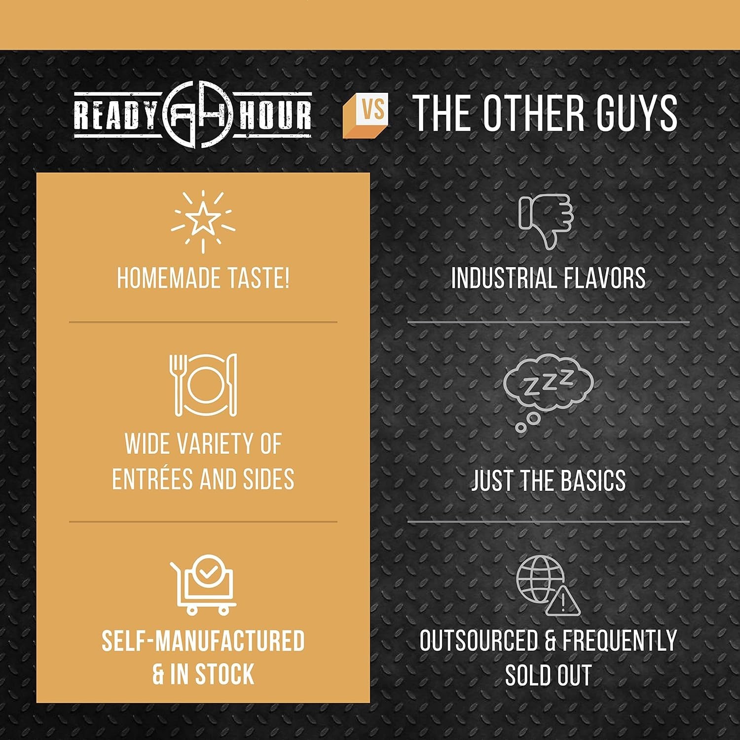 Ready Hour 120 Serving Freeze Dried Food Bucket Emergency Survival Meals Kit