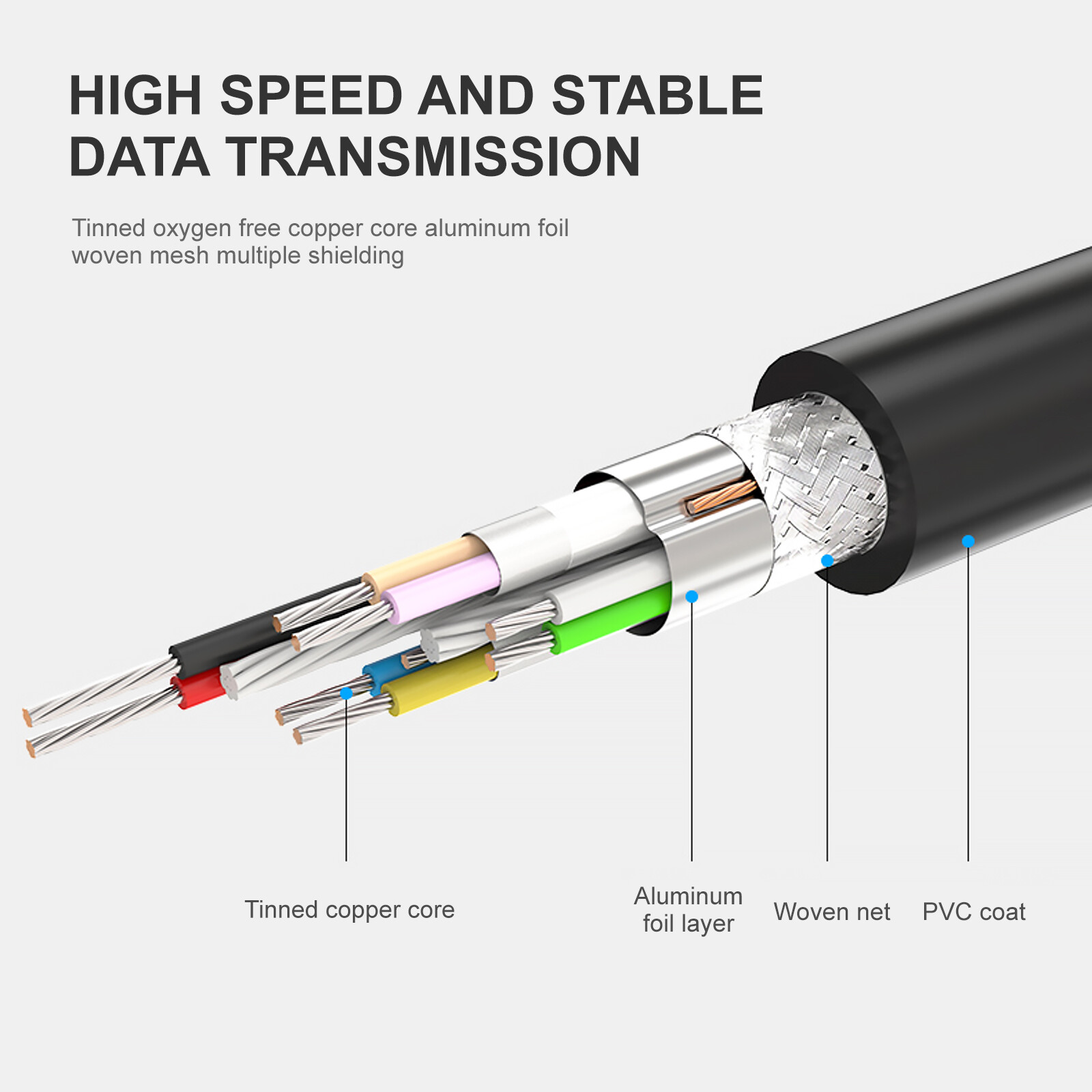 Micro USB 3.0 Cable High Speed Data SYNC For HDD External Hard Drive LOT