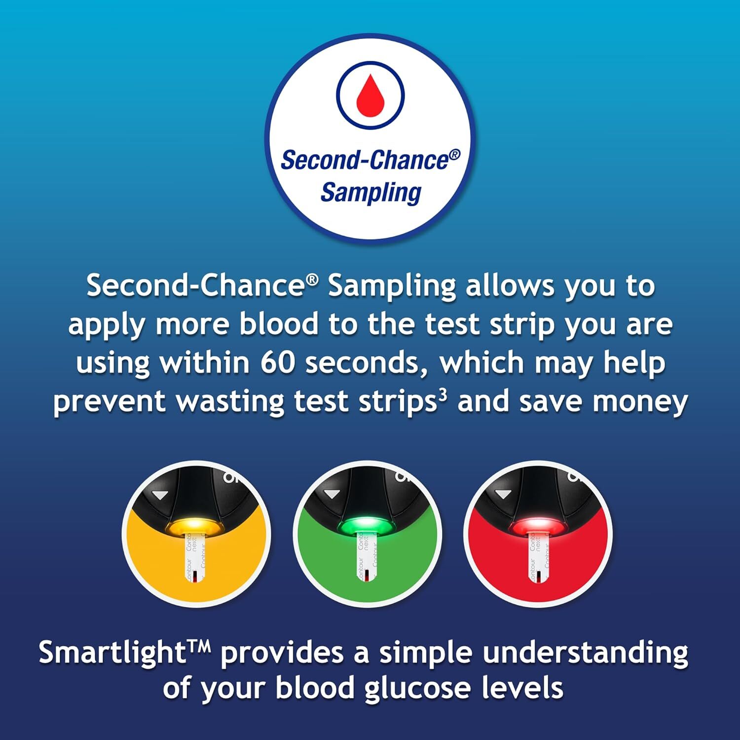 CONTOUR NEXT GEN Blood Glucose Monitoring System – All-In-One Kit for Diabetes w