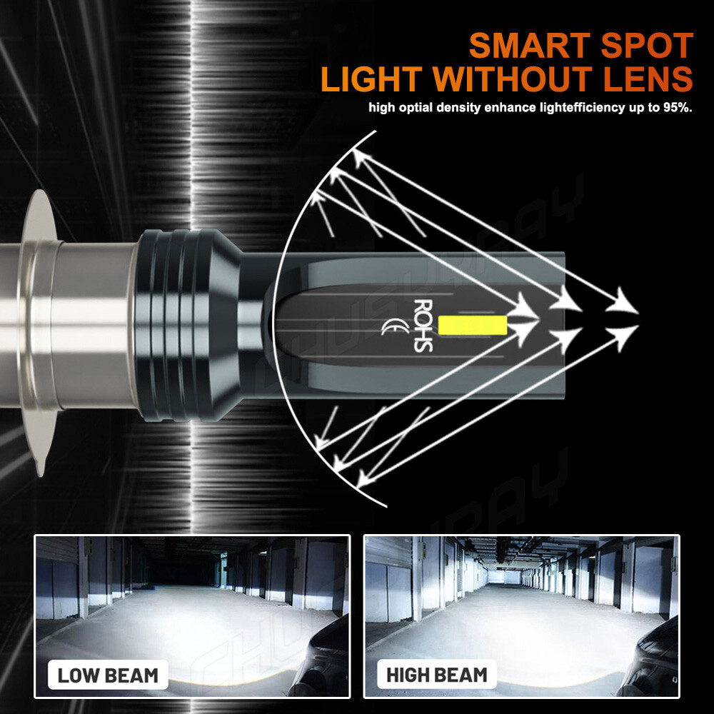 For Yamaha YFZ450 YFZ 450 2004-2017 2018 2pcs H6 LED Headlight 6000K White Bulbs