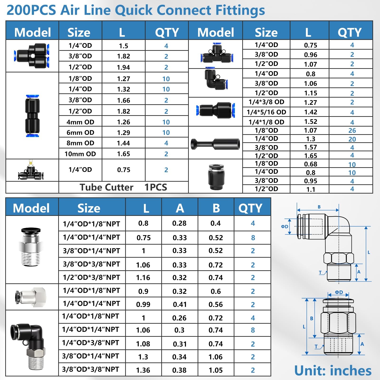 mxuteuk 210PCS Air Line Push-to-Connect Fittings Kit 1/8"-1/2" 4-10mm Blue