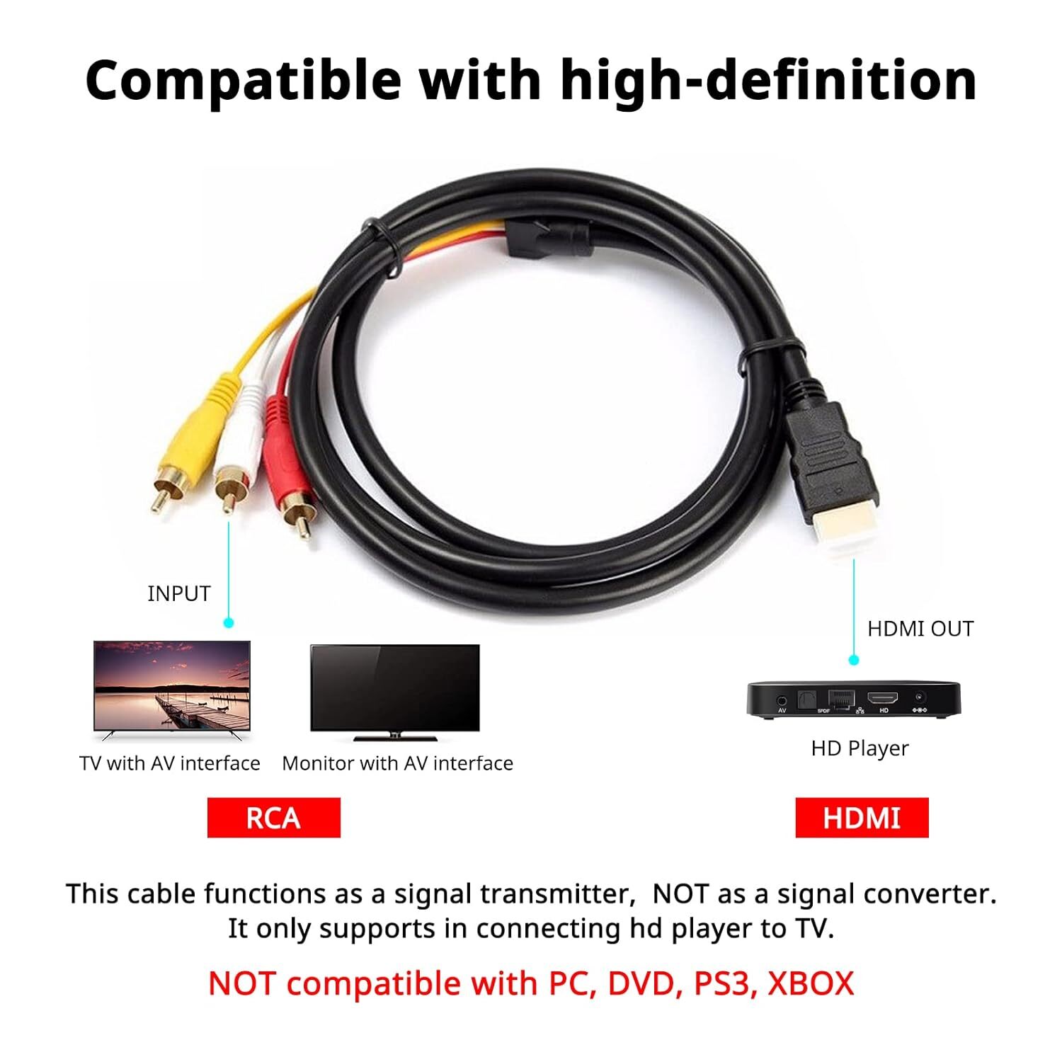 1080P HDMI Male to 3 RCA S-video AV Audio Cable Cord Adapter for TV HDTV DVD US