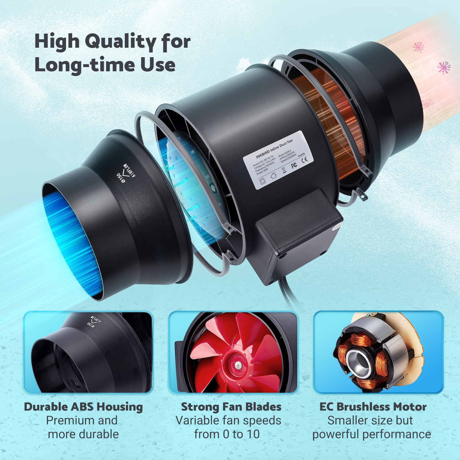 INKBIRD 6-Inch Duct Fan Grow Tent Ventilation Exhaust Fan