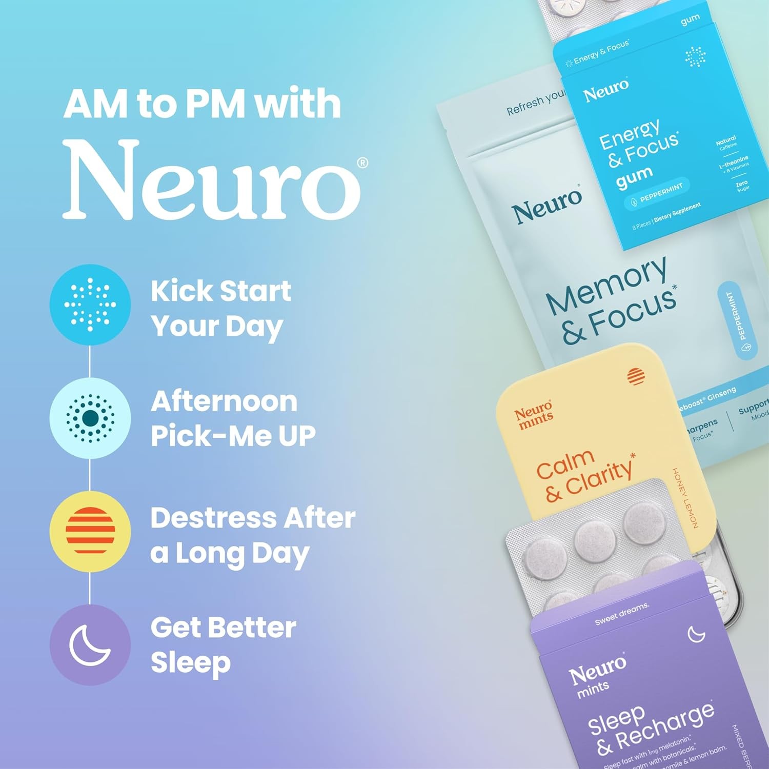 Neuro Energy & Focus Gum, Extra Strength - 100mg Natural Caffeine Gum & Nootropi