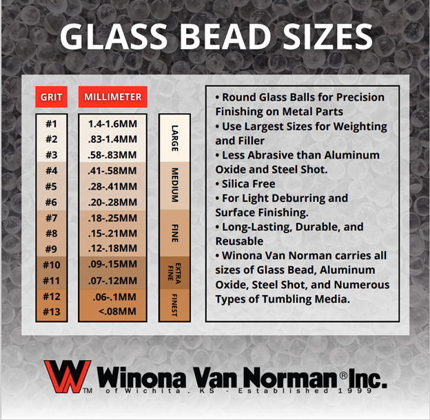 Glass Bead #1 Weighting/Filler, Sand-Blasting Media - Large Size - 12-14 Mesh