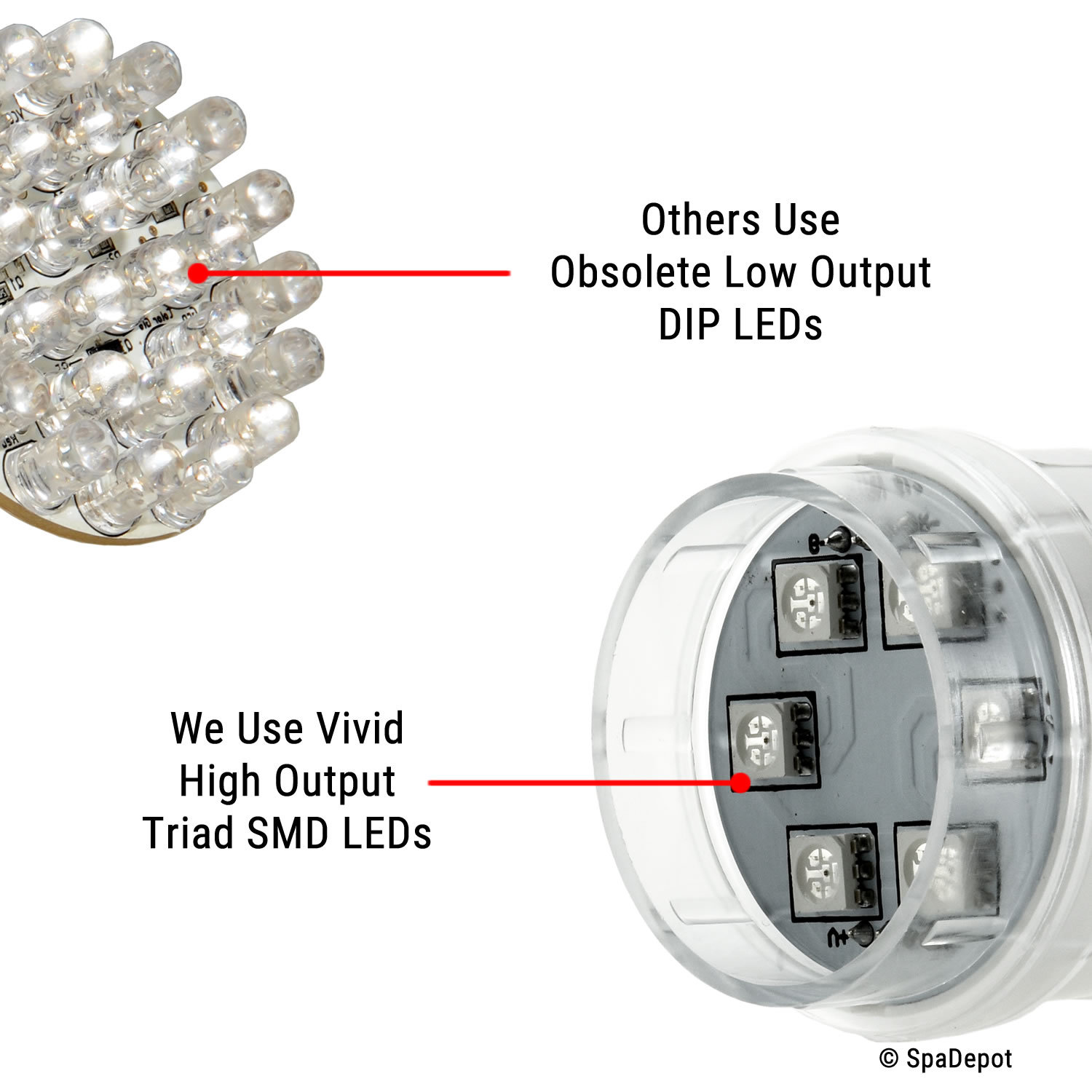 StarBurst 18-LED Color-Change Spa Light for Hot Tub - Replaces Standard 912 Bulb