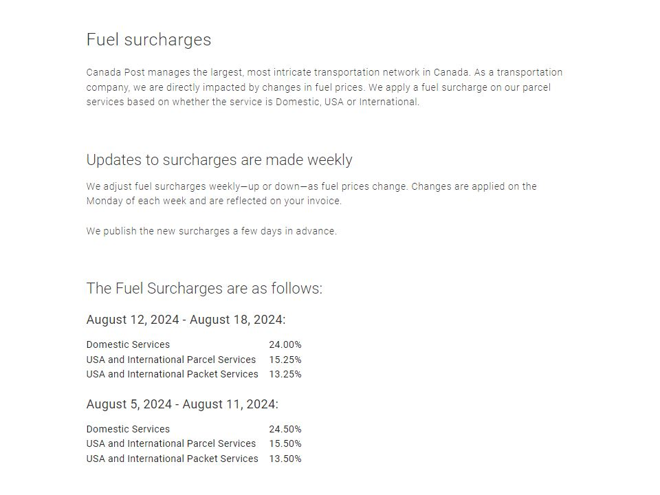 Harley Davidson AMF 1974 - 1976 SX175 SX250 Replacement Seat Cover