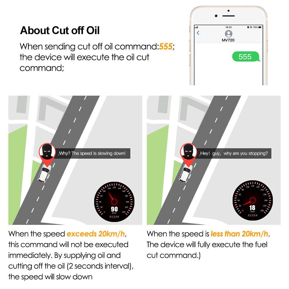 4G Relay GPS Tracker Car Motorcycle Relay GPS MiCODUS MV730G Cut Fuel ACC Alarm