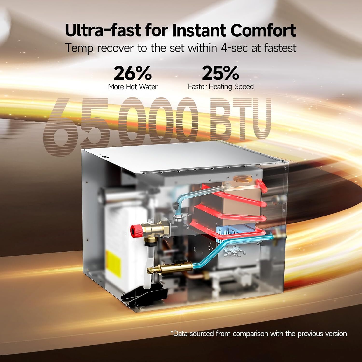 65,000 BTU RV Tankless Water Heater W/0 Door Camper Water Heater Wired Control