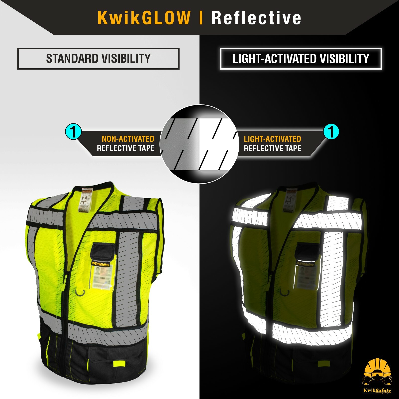 KwikSafety SPECIALIST | ANSI Class 2 Fishbone Safety Vest