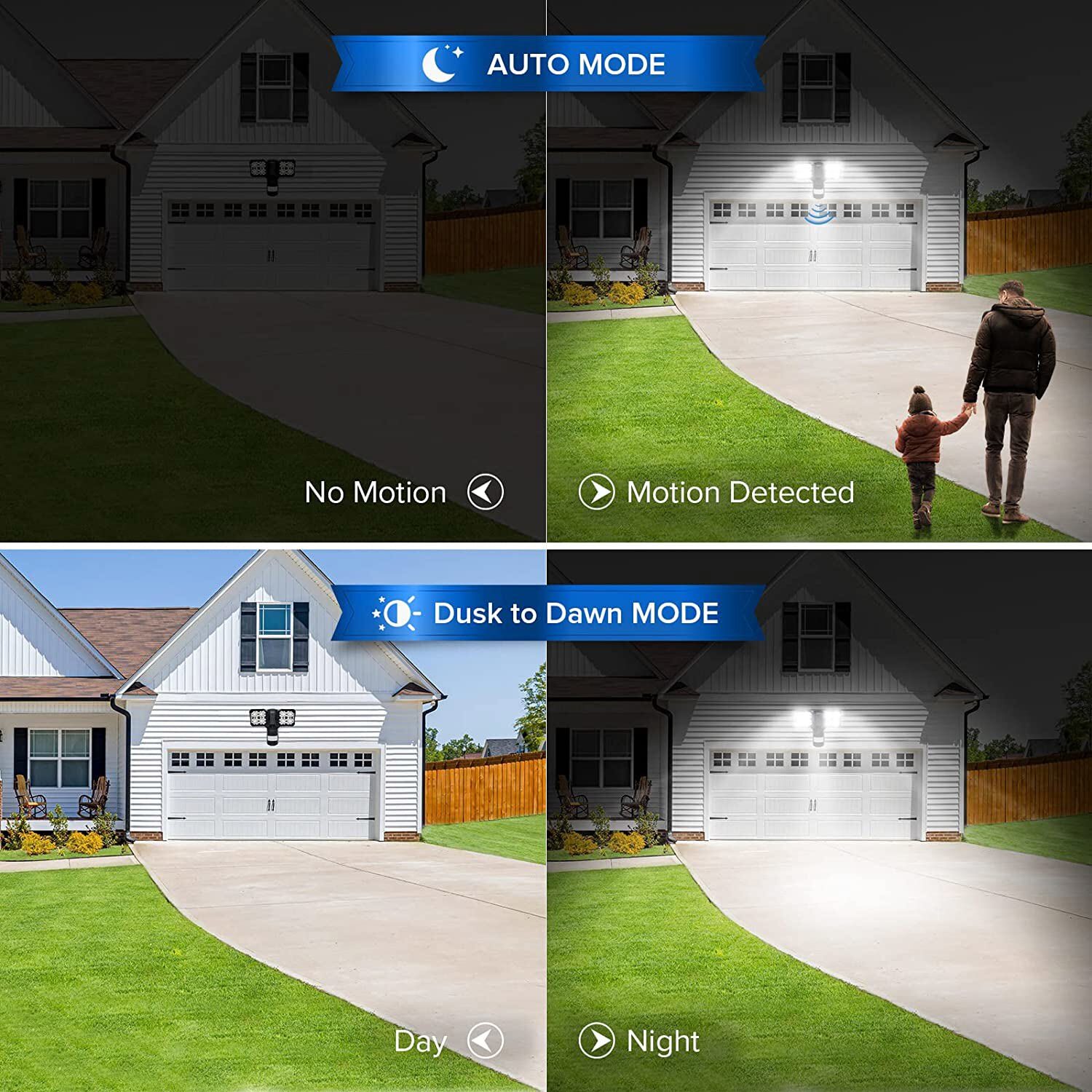 LED Motion Sensor Outdoor Security Light Wall Mounted Bright Floodlight SANSI