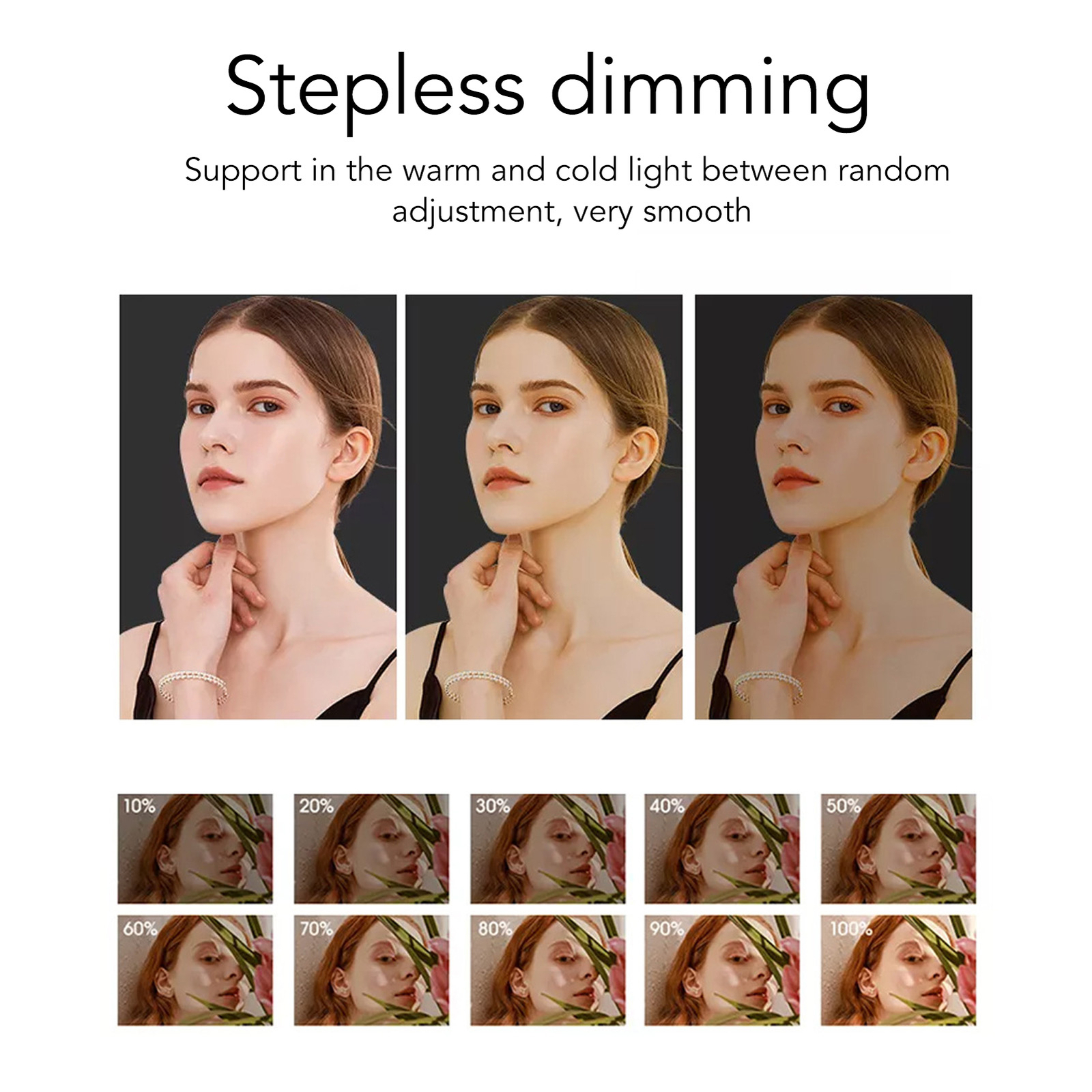 LED Camera Light Portable Camera Photo Light For Outdoor Photography Live St