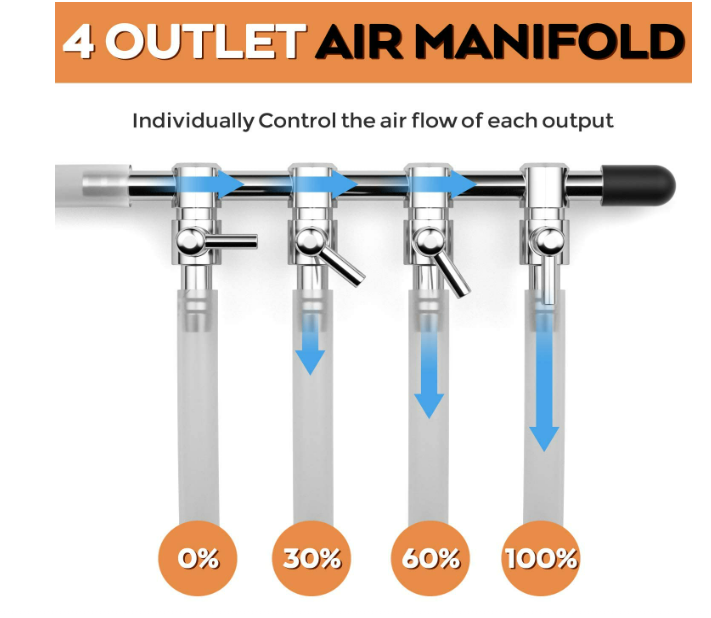 Commercial Air Pump Quiet Oxygen Pump for Aquarium Pond 4 Outlet Fish Tank Pump