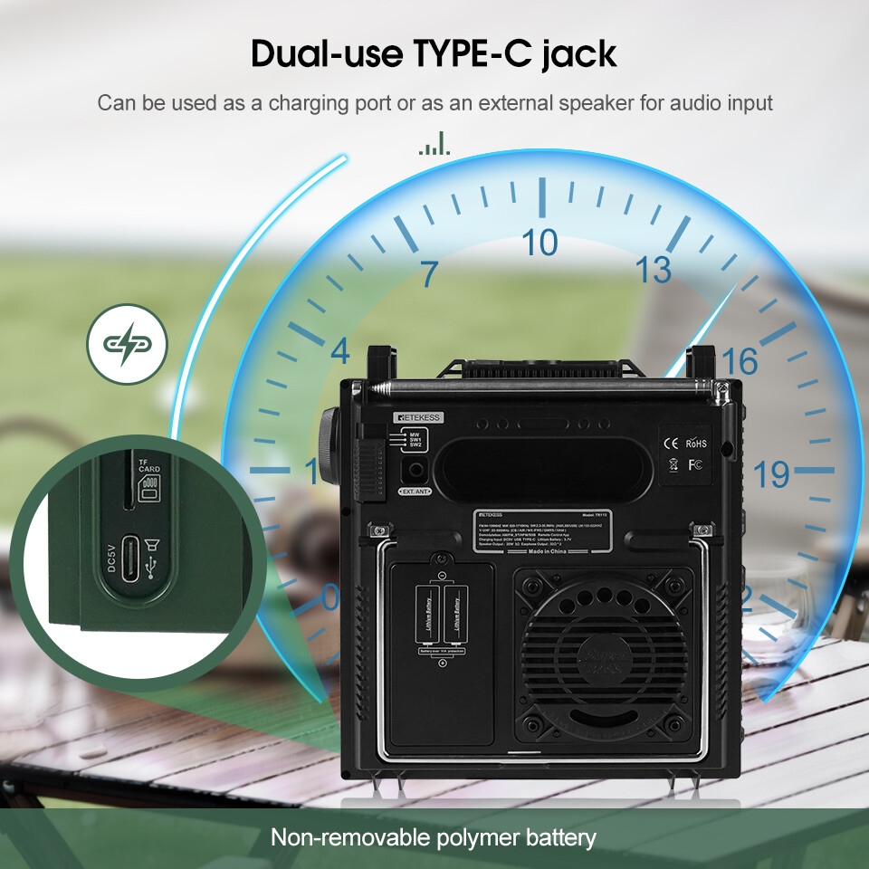 Retekess TR113 Portable AM/FM Full Band Ham Radio Backlight APP Control Camping