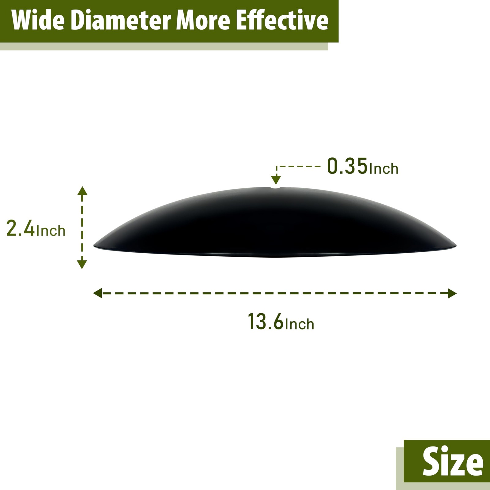 13" Bird Feeder Rain Guard, Hummingbird Feeders Shade Dome 1 Pack, Black