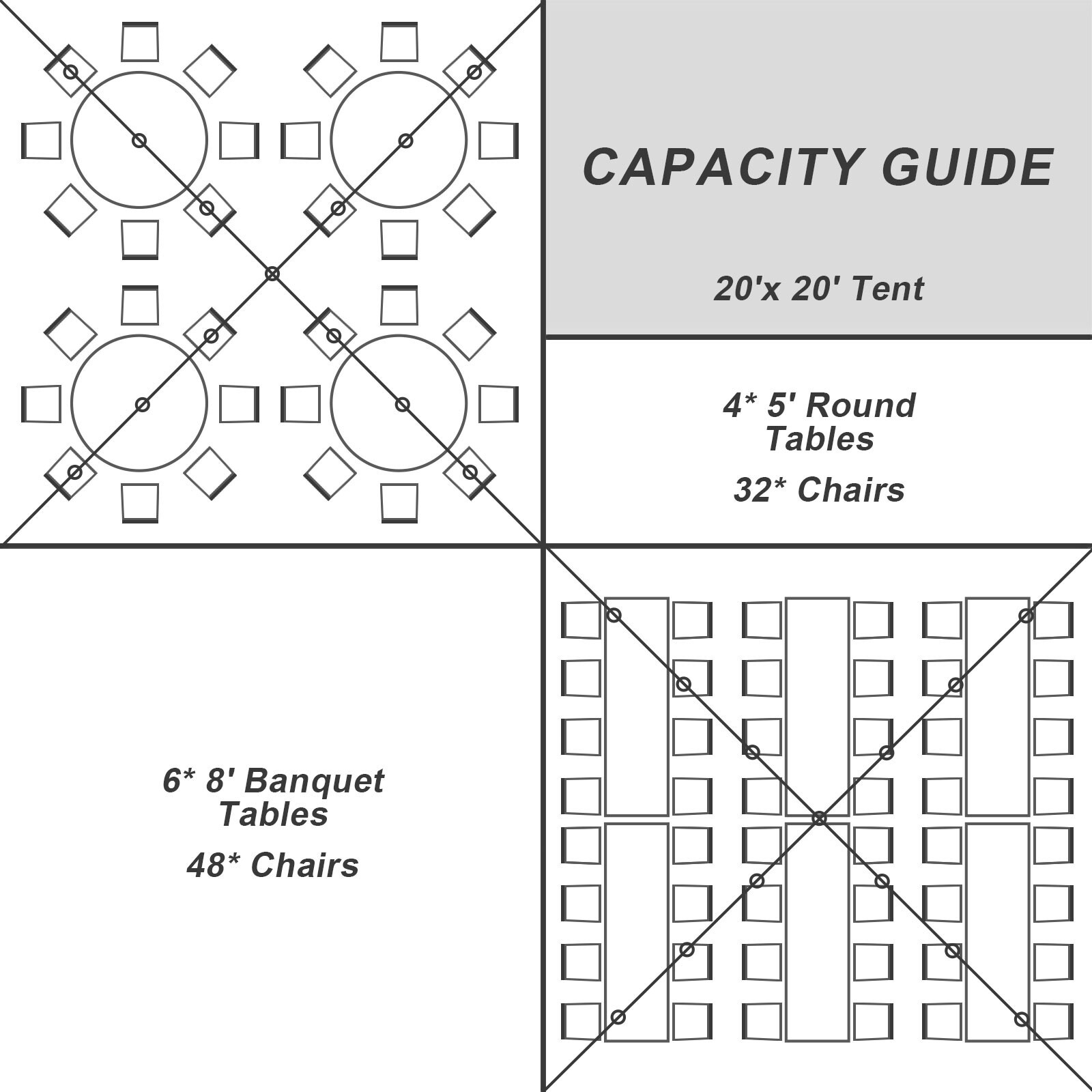 Aoodor 20'x20' Outdoor Party Tent Heavy Duty Wedding Canopy Gazebo Waterproof
