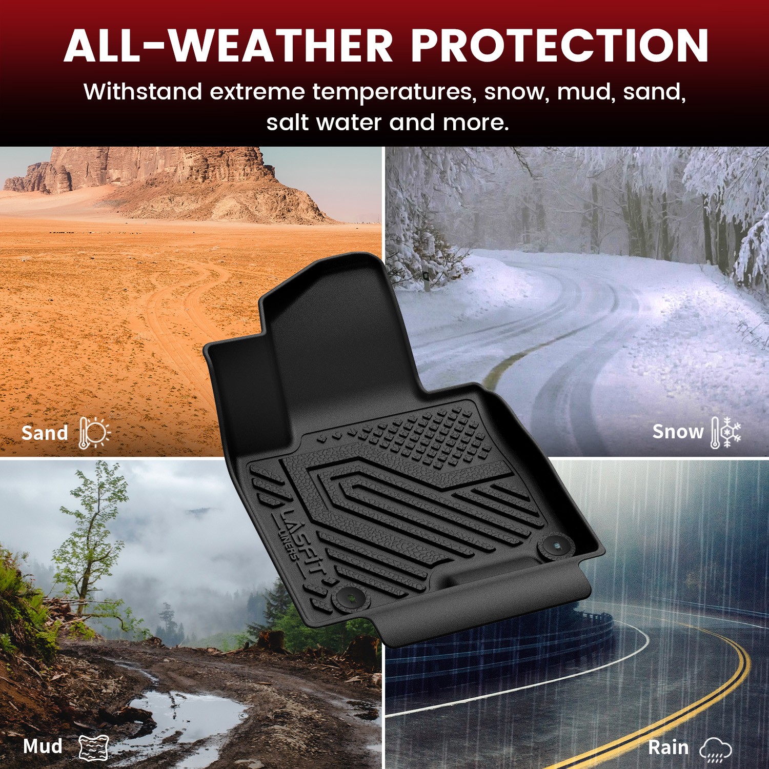 LASFIT Floor Mats & Cargo Mats for 2022-2026 Hyundai Tucson Hybrid Floor Liners