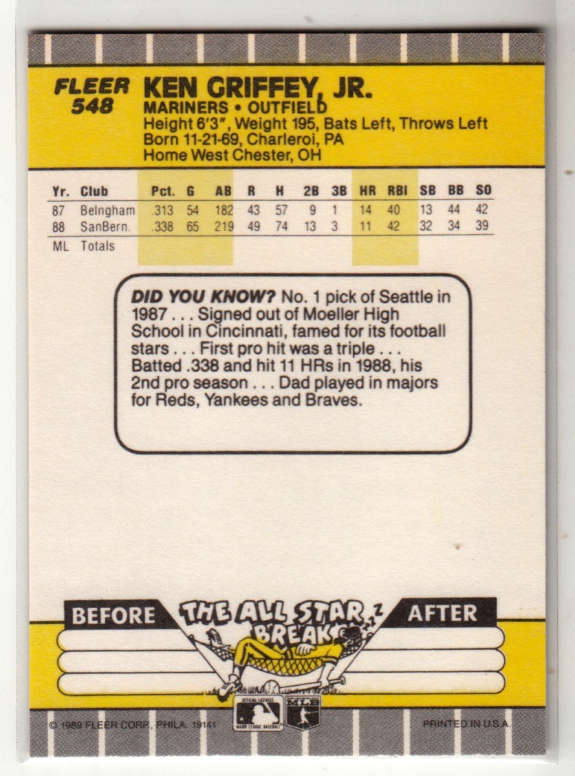 Ken Griffey Jr. Baseball Cards- You Pick- Discount shipping