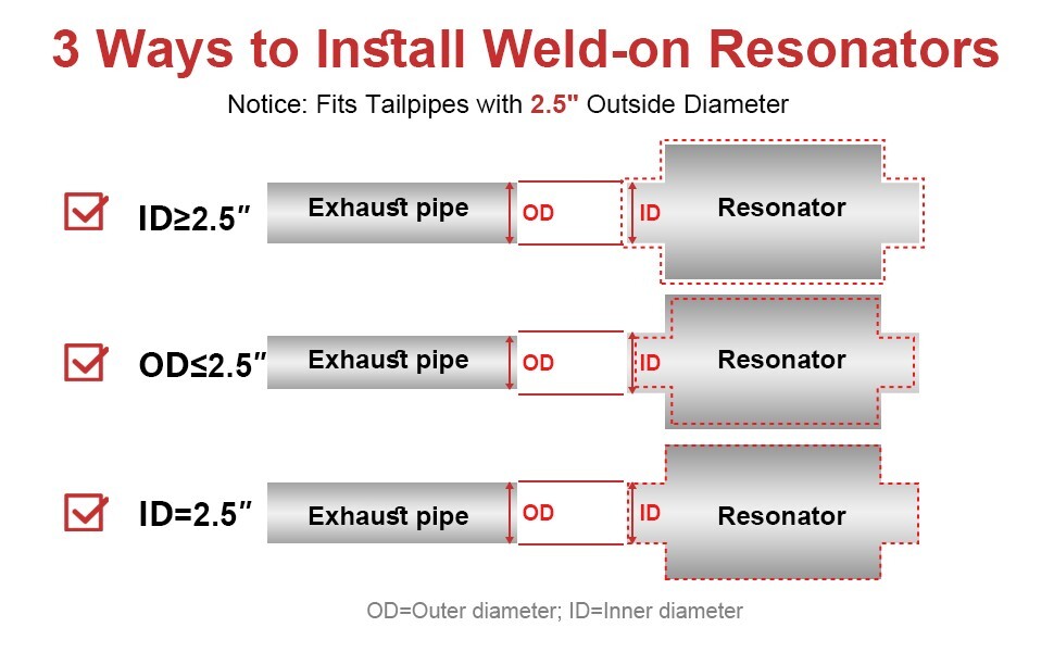 2.5'' Ultra Quiet Muffler Resonator 2.5 in,304s Exhaust Vibrant Resonator 2.5in