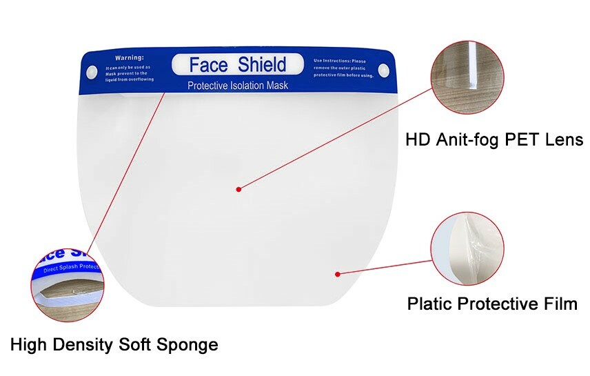 2 PCS Safety Full Face Shield Reusable Washable Protection Cover Face Mask