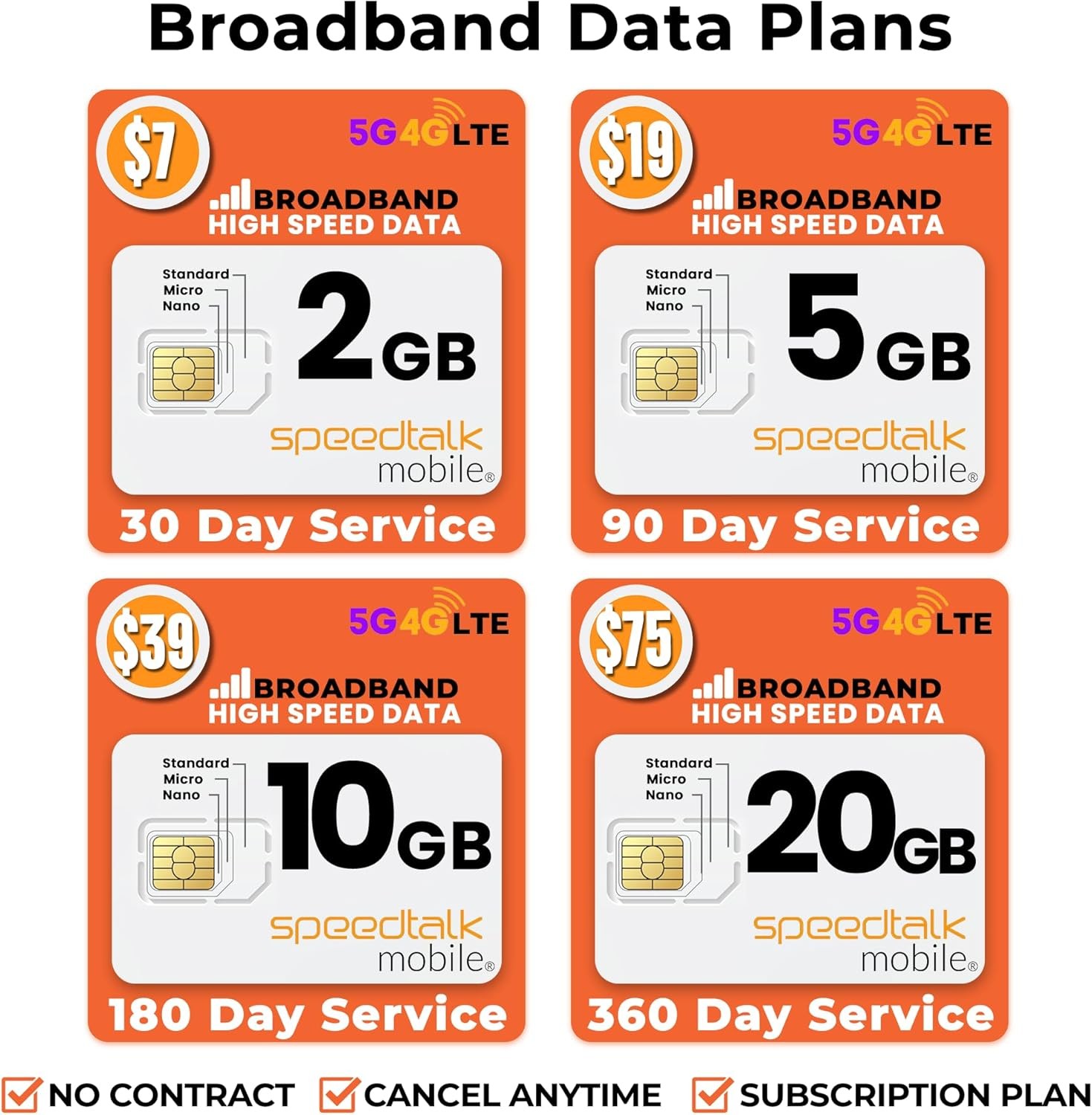 SpeedTalk Mobile Pre-Paid SIM Card Starter Kit – No Contract Wireless Plans...