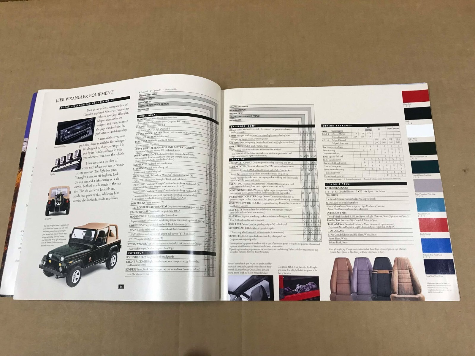 Vintage 1995 The Jeep Book Dealership Salesman Brochure