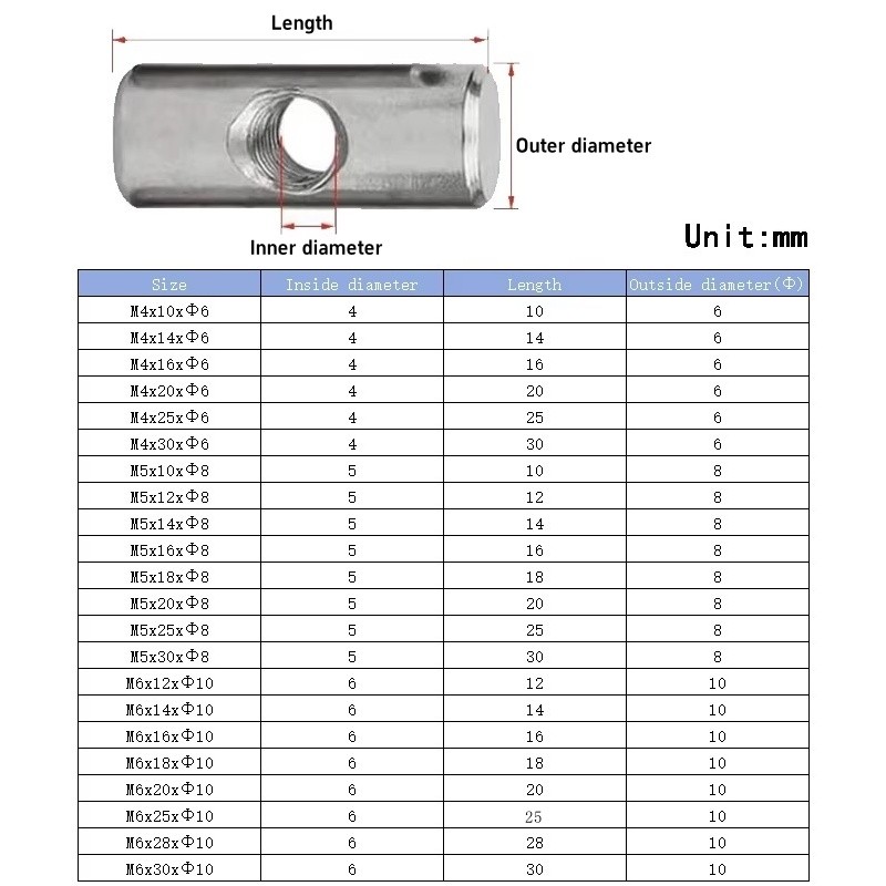 M4 M5 M6 Cross Dowel Barrel Nuts Chair Bed Cot Bolts Dowel Centre Hole Screw