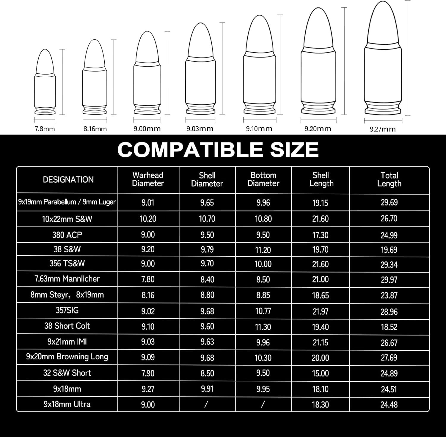 9mm Ammo Box Storage Case: Waterproof Ammo Case Organizer, Durable Ammunition Ca