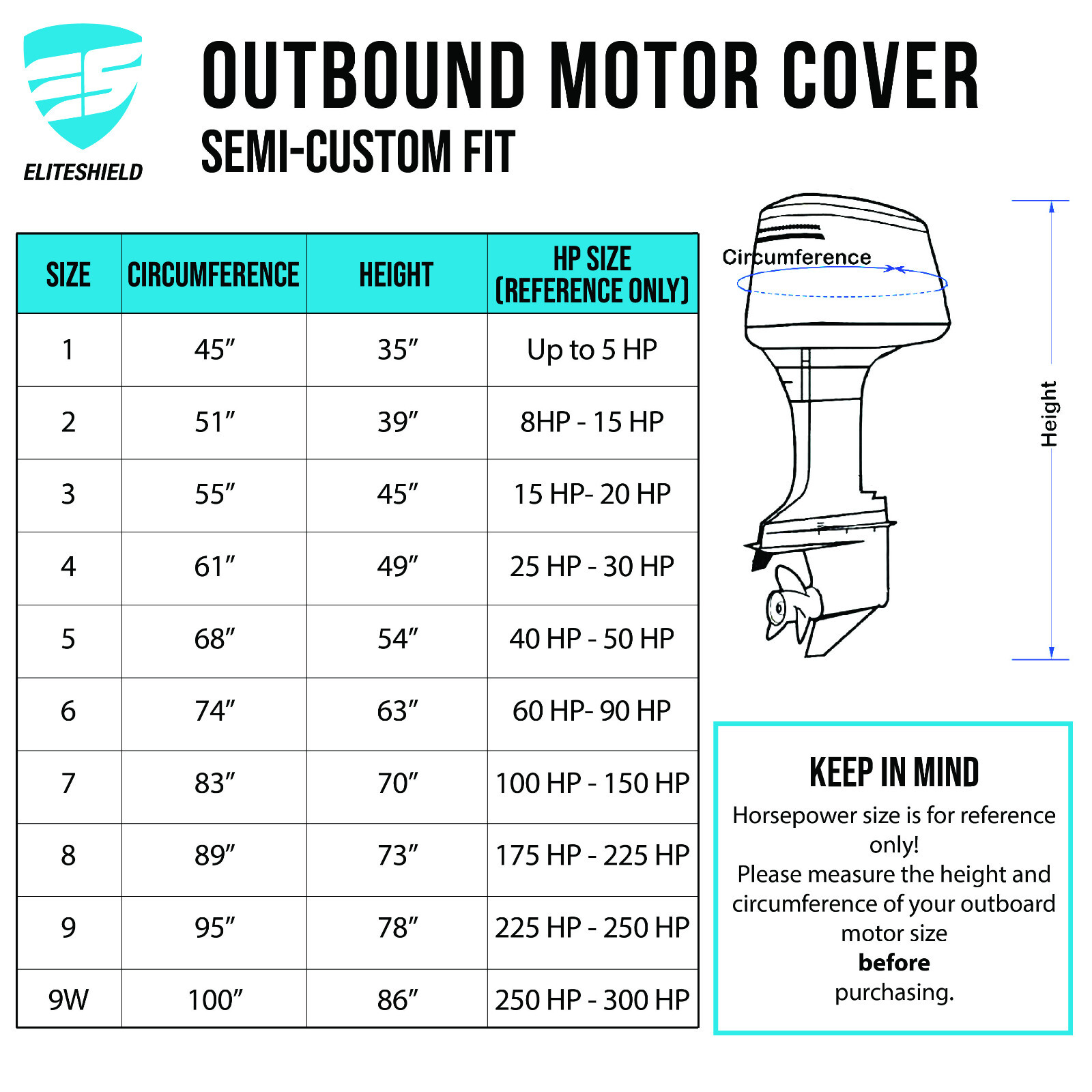 Upgraded Heavy duty Boat Outboard Engine Cover Full Motor Storage Cover 5-300HP