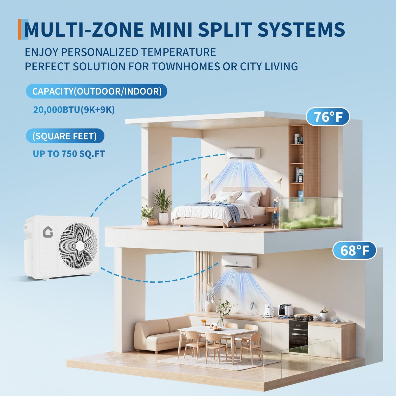 28000 BTU 3 Zone (9K+9K+18K) Mini Split Air Conditioner 20 SEER2 W/Heat Pump Wif