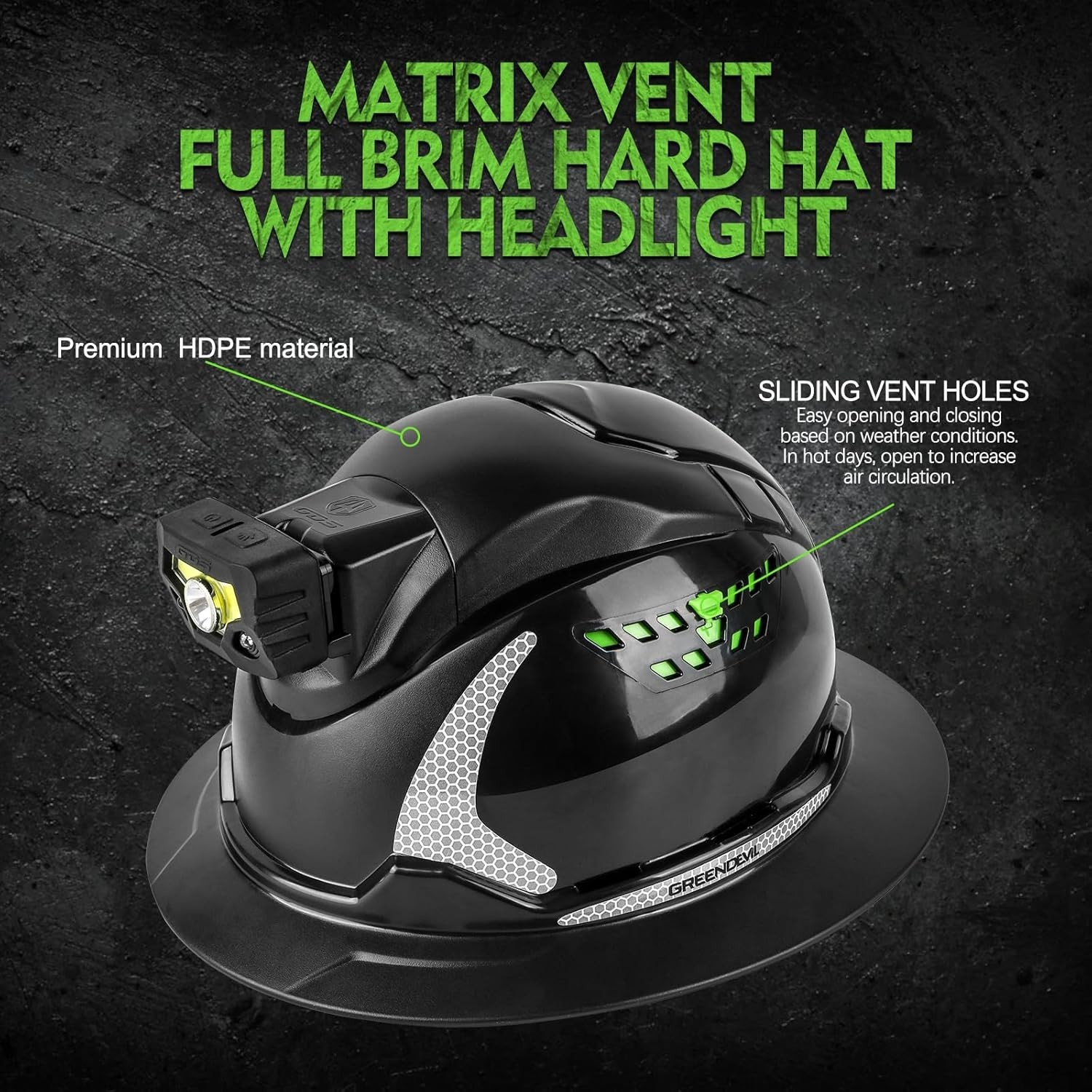 Matrix Full Brim Hard Hat with Headlight - Vented Construction Safety Helmet