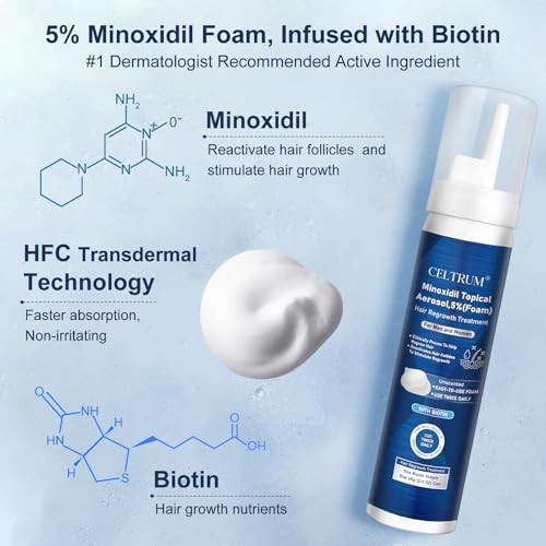 5% Topical Minoxidil Foam, Minoxidil for Men and Women, Infused with Biotin