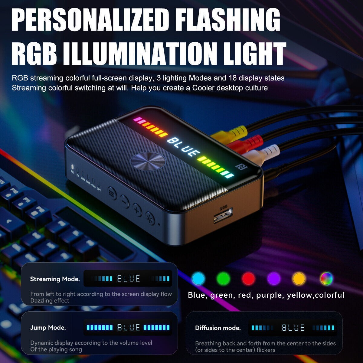 Bluetooth 5.3 Transmitter Receiver 3.5mm AUX RCA TV Home Stereo Audio Adapter