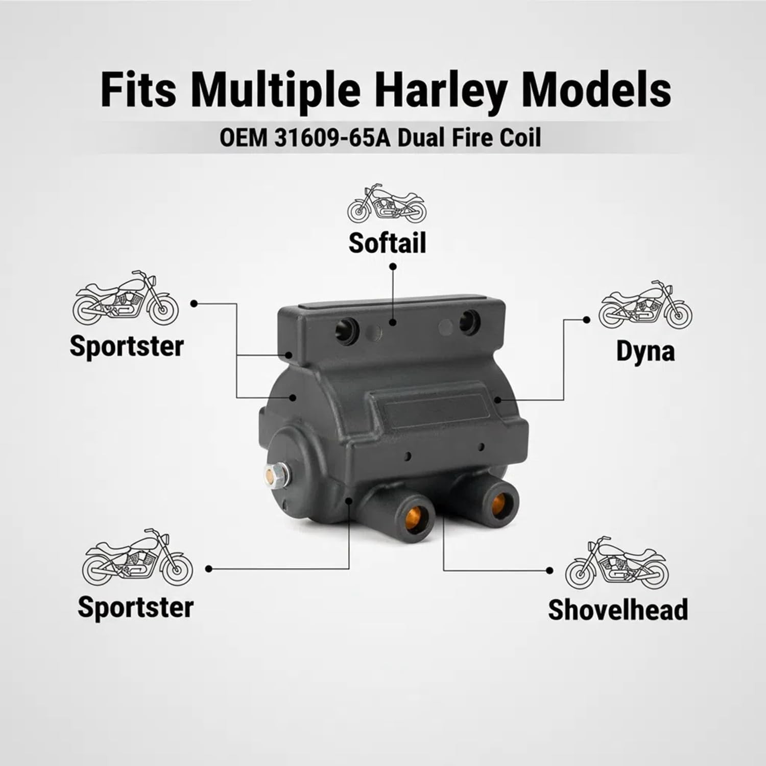 Ignition Coil for Harley Sportster Dyna Softail Shovelhead 31609-65A 5 Ohm