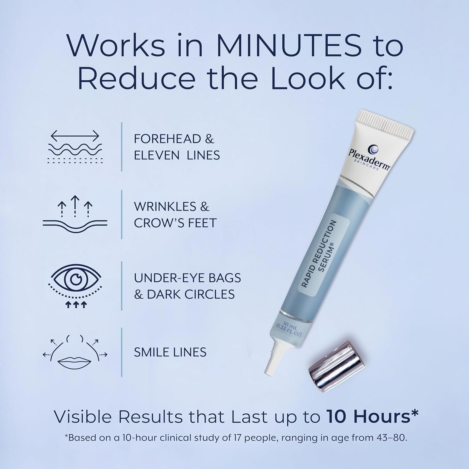 Plexaderm Rapid Reduction Eye Serum - Visibly Reduces Under-Eye Bags, Wrinkles🔥