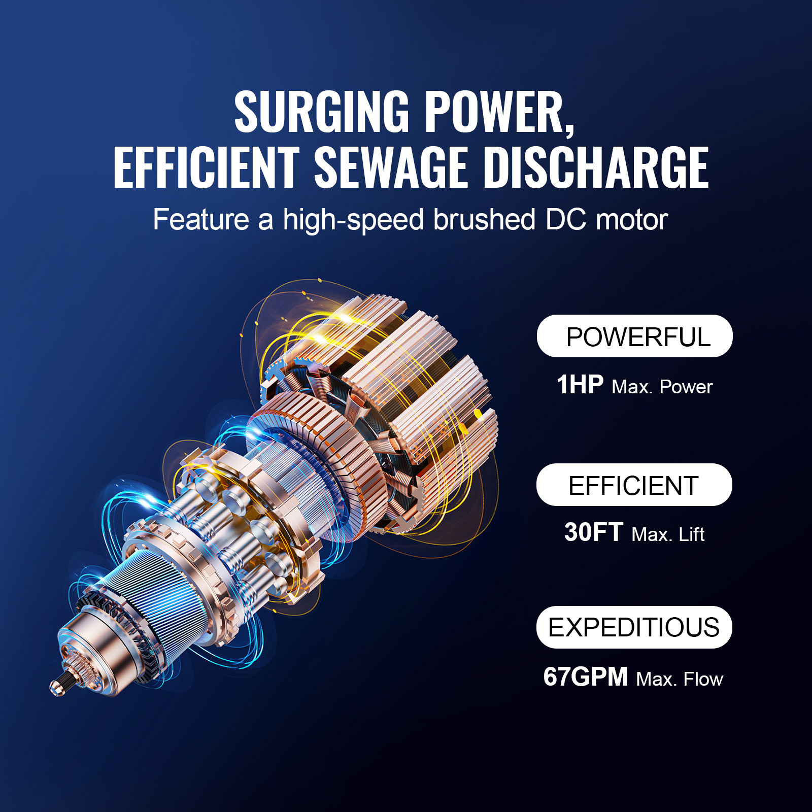 VEVOR 1HP Submersible Sump Pump 4020GPH 30FT Stainless Steel Automatic Switch