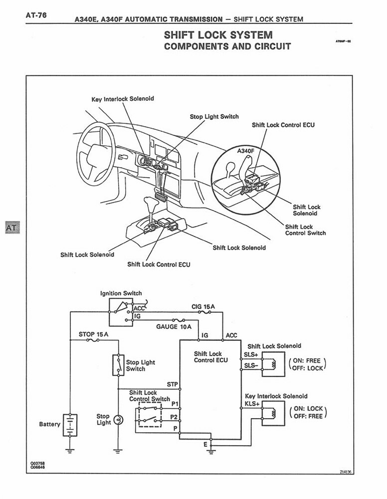 1995 Toyota 4-Runner Shop Service Repair Manual Book Engine Drivetrain OEM