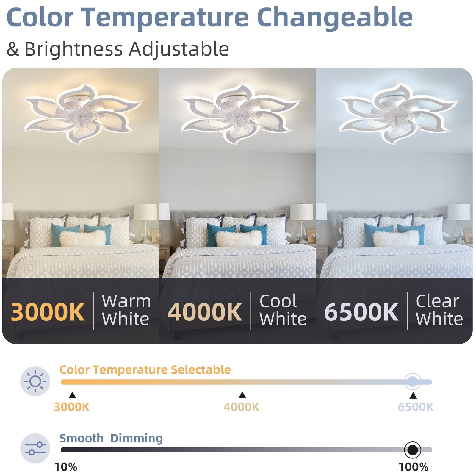 33'' Modern Flower Ceiling Fan with LED Light Flush Mount Remote APP Control Kit