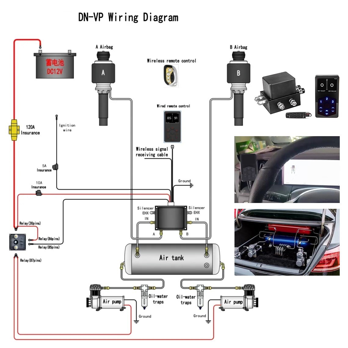 Air Management Kit Economy Edition Three-Segment Memory Air Ride Suspension Kit