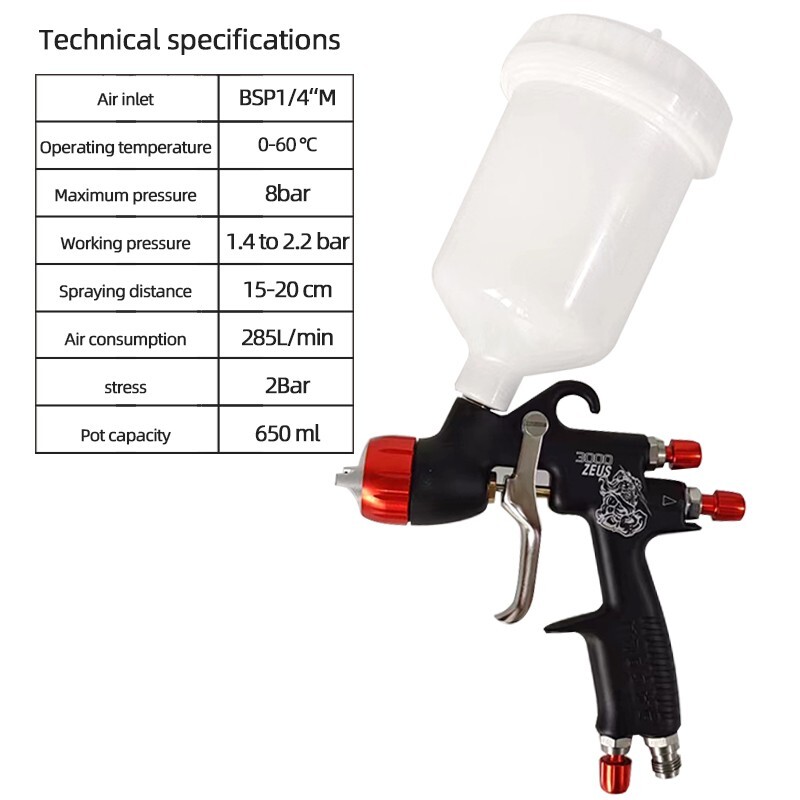 SAGOLA Professional Spray Gun Car Paint Spray Gun 1.3mm Nozzle Industrial Grade