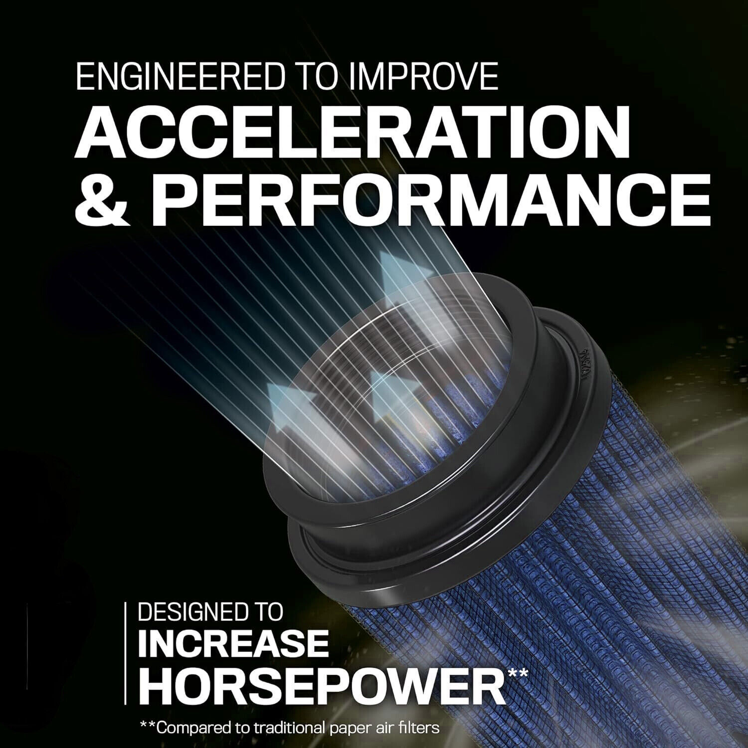 4'' 102mm Long High Flow Inlet Cone Dry Filter Cold Air Intake Replacement NEW