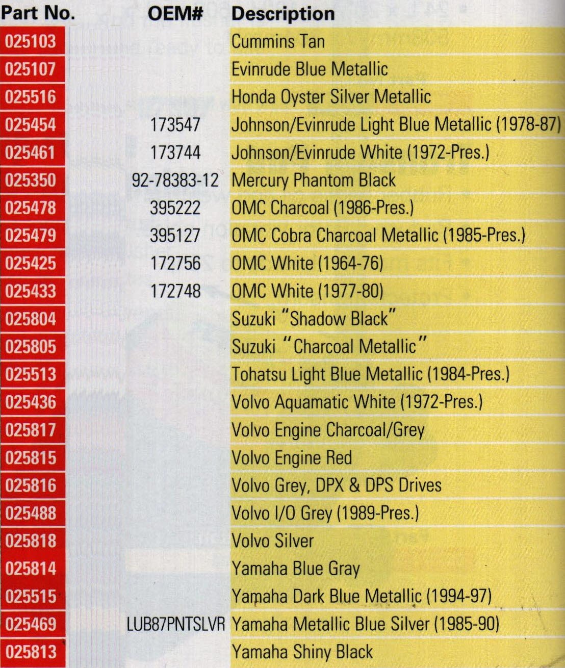 Moeller 025469 Outboard Motor Paint Yamaha Metallic Blue Silver 1985-1990
