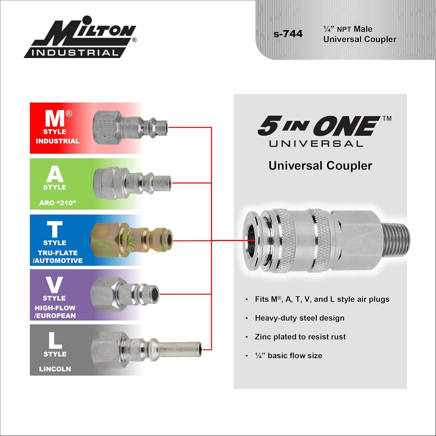 Milton 5 In ONE Universal Quick-Connect Coupler, 1/4" MNPT