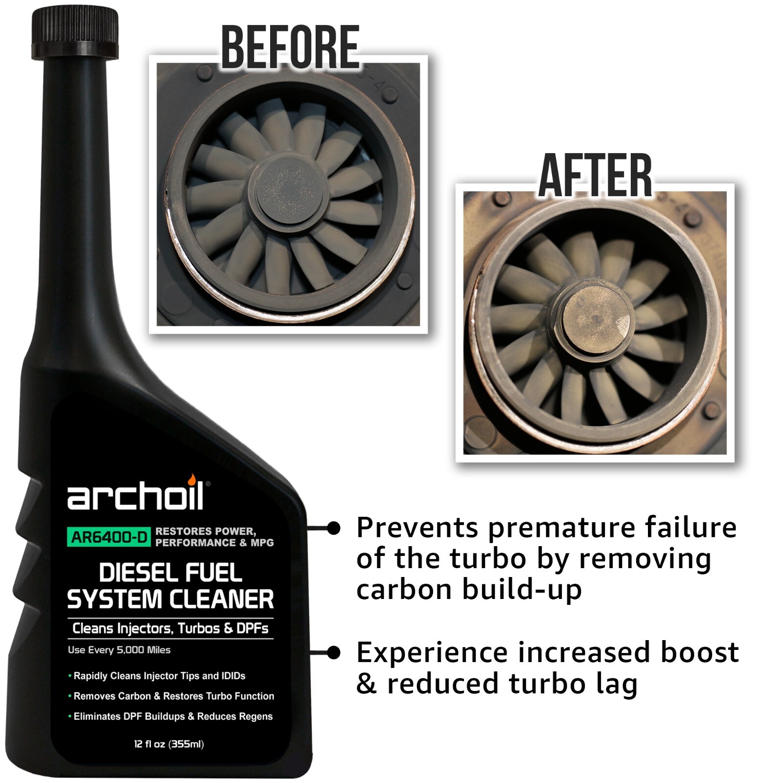 The Archoil Ultimate Diesel Kit - AR9100 + AR6500 (40.6oz) + AR6400-D