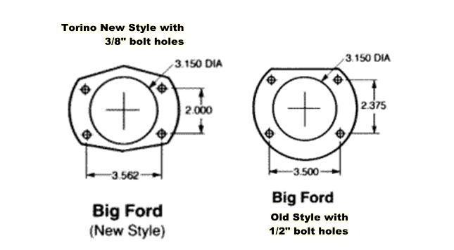 Street Rod Bolt On Rear Disc Brake Kit with Non E Brake Calipers by PEM