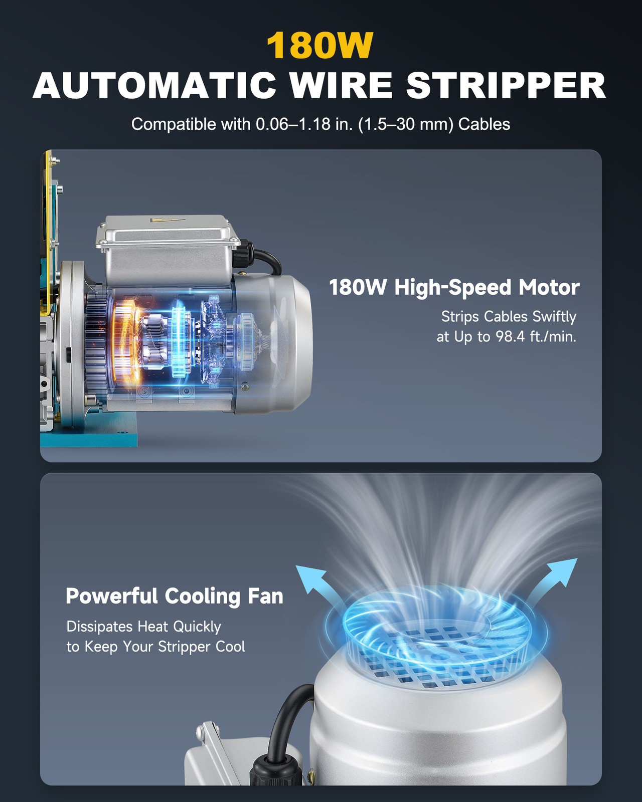 CREWORKS Electric Wire Stripping Machine max 1.18 in Automatic Copper Stripper